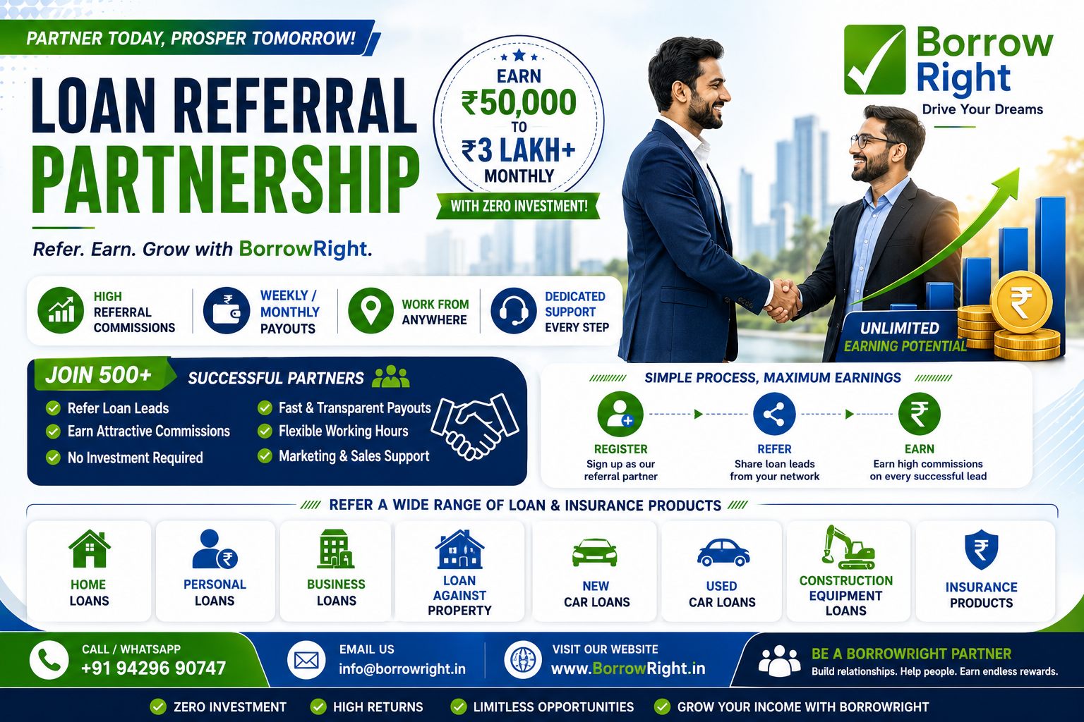 Loan Referral Partnership