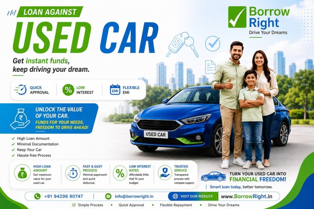 used car loan Bangalore